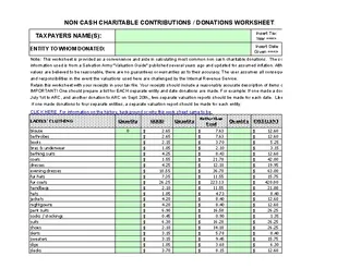 Non Cash Charitable Contribution Worksheet