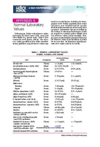 Normal Lab Values Blood Plasma And Serum