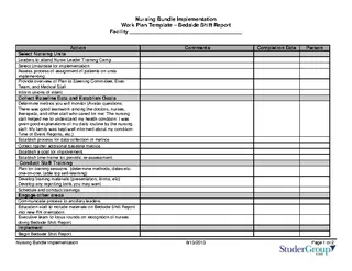 Nursing Shift Report Work Scheduletemplate Free Download