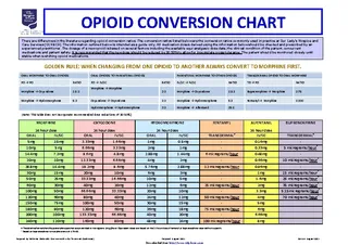 Forms Opioid Conversion Chart