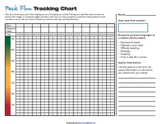 Forms Peak Flow Tracking Chart