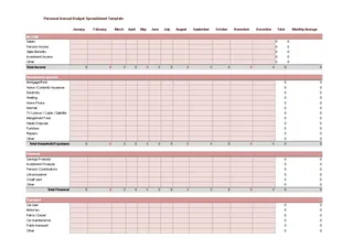 Forms Personal Annual Budget Spreadsheet Template