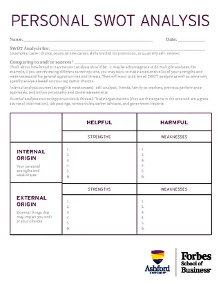 Forms Personal Swot Analysis Template