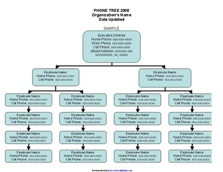 Phone Tree Template 2
