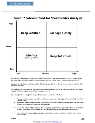 Forms Power Interest Grid For Stakeholder Analysis