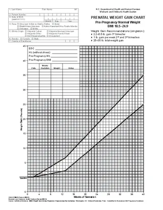 Prenatal Baby Weight Gain Chart By Week