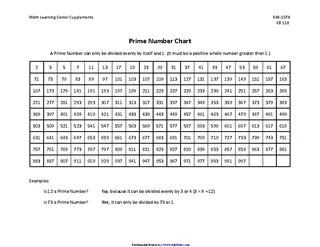 Forms Prime Number Chart 2