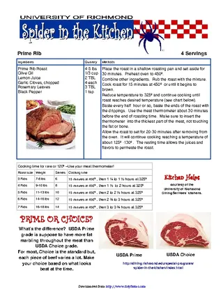 Forms Prime Rib Cooking Chart