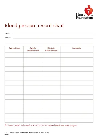 Printable Blood Pressure Chart Template