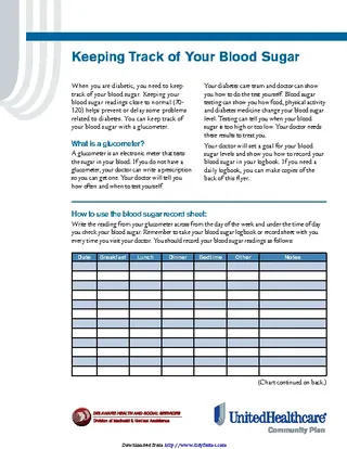 Forms Printable Blood Sugar Chart