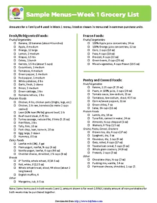 Printable Shopping List Template