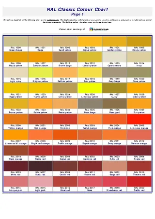 Forms Ral Color Chart