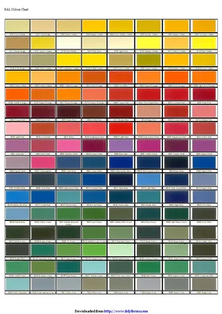 Forms Ral Colour Chart 1