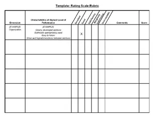 Rating Scale Rubric Template