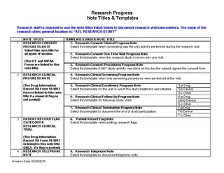 Research Progress Note Template