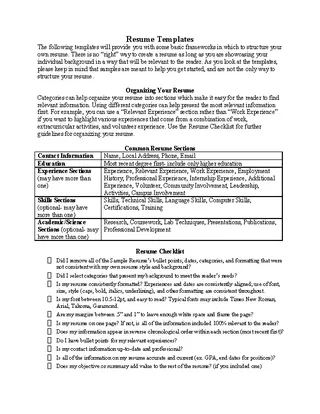 Forms Resume Checklist Template