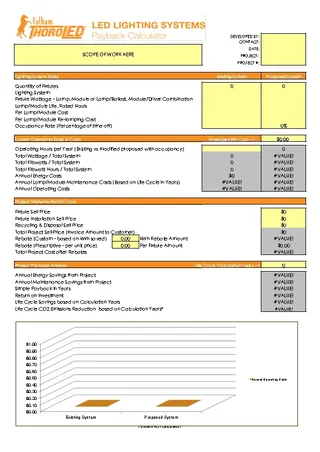 Forms Return On Investment Calculator Excel Template