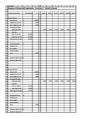 Sales Forecast Financial Projection