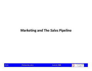 Forms Sales Marketing Funnel