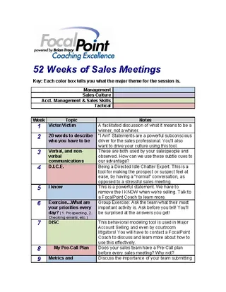 Sales Meeting Agenda Template For Future Planning