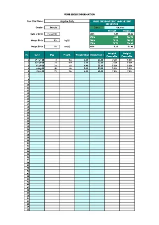 Sample Average Baby Weight Chart