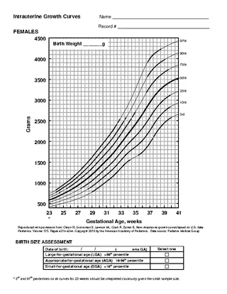 Sample Baby Weight Growth Chart By Month