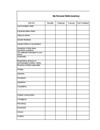 Forms Sample Skills Inventory Template