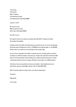 Sample Termination Letter Template