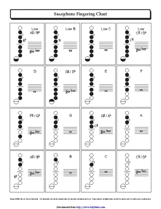 Forms Saxophone Fingering Chart