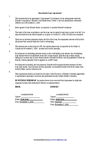 Forms Shareholder Loan Agreement