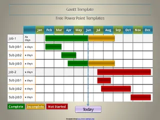 Simple Gantt Template For Powerpoint