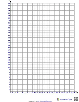 Single Quadrant 1 Per Page Graphing Paper