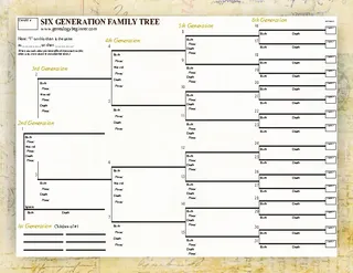 Six Generation Family Tree Template