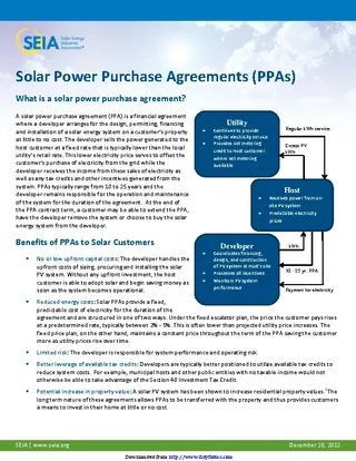 Forms Solar Power Purchase Agreements