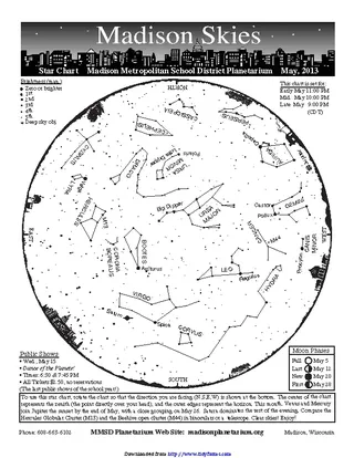 Forms Star Chart 2