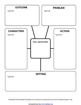 Forms story-map-template-3