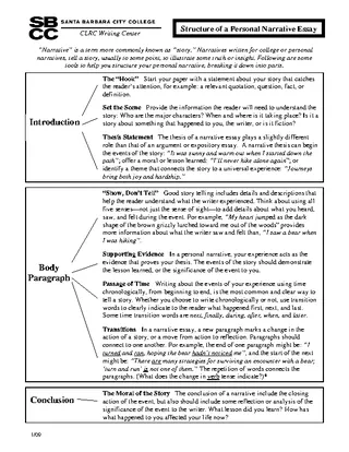 Story Writing Outline Template