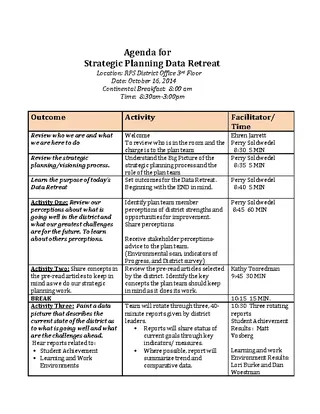 Forms Strategic Planning Data Retreat Agenda