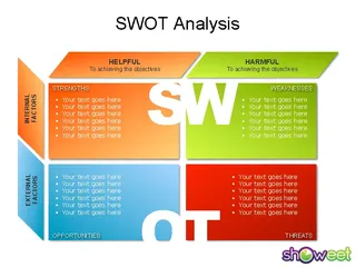 Forms Swot Analysis Pie Chart Template