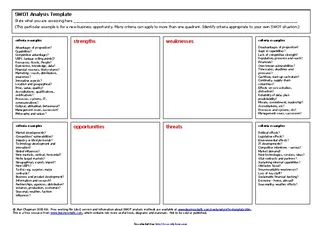 Forms swot-analysis-template-3