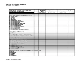 Forms Task Assignment Template