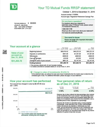 Forms TD Bank Trust Canada Statement