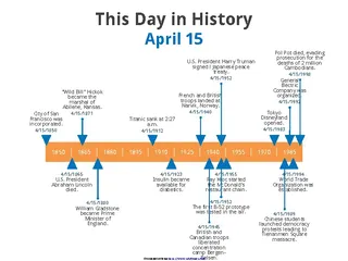 This Day In History Timeline Template