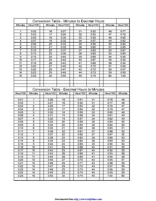 Forms time-conversion-chart-1