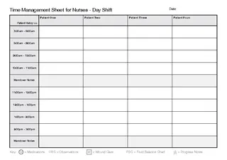 Forms Time Management Sheet For Nurses Schedule Template Download