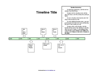 Forms Timeline Template 1