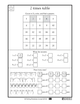 Forms times-tables-worksheets-printable-1