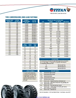 Forms Tire Conversions And Load Ratings