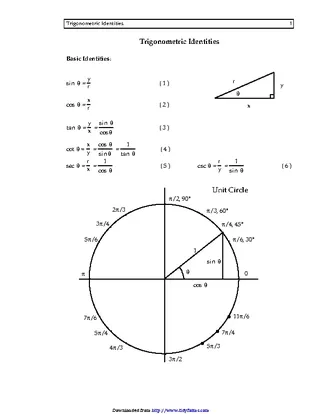 Forms Trigonometric Identities Unit Circle