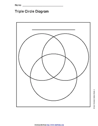 Triple Venn Diagram Template